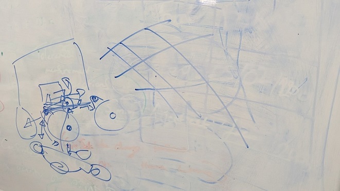 Figure 3: Visual representation of Motor Movements inside head (Photograph taken by Mark Warren)