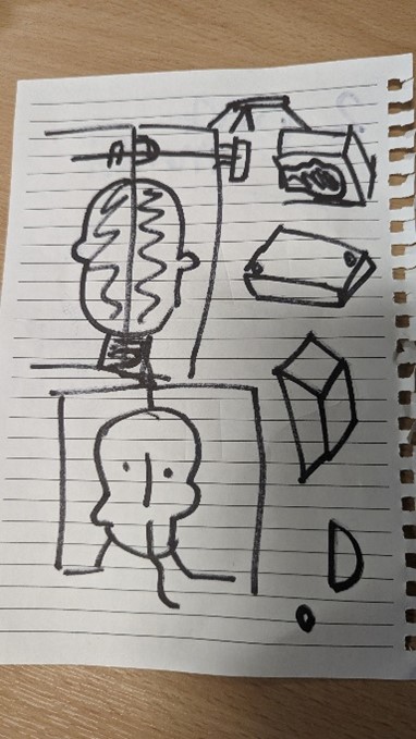 Figure 36 Head Mould required for alternate options (photograph taken by Mark Warren)